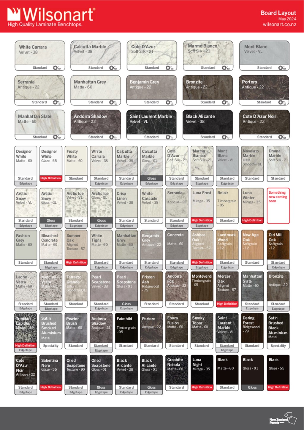 Wilsonart HPL Board Layout