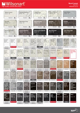 Wilsonart HPL Board Layout